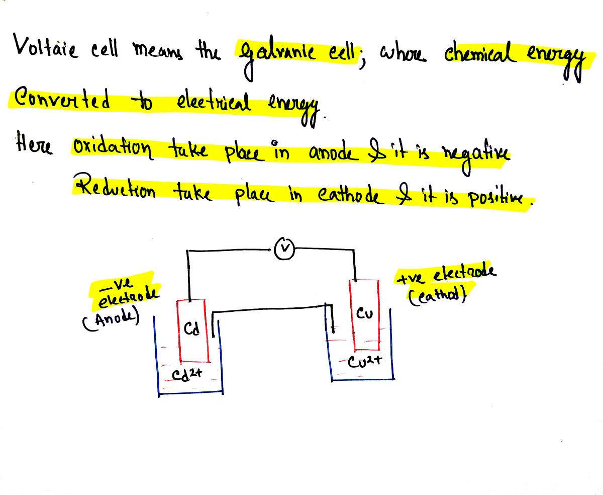 Chemistry homework question answer, step 1, image 1